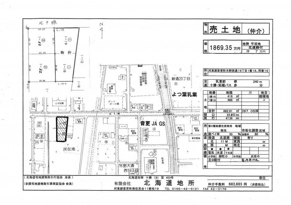 音更町木野西通19丁目　売地（１） 内観