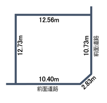 帯広市西8条南25丁目　売地　※南東角地※ 間取り