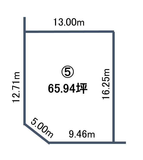 【新規分譲地】西22条フォーリーフタウン⑤　南西角地　※商談中 間取り
