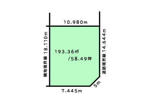 【南東角地！仲介料なし！】芽室町東8条3　売土地 間取り