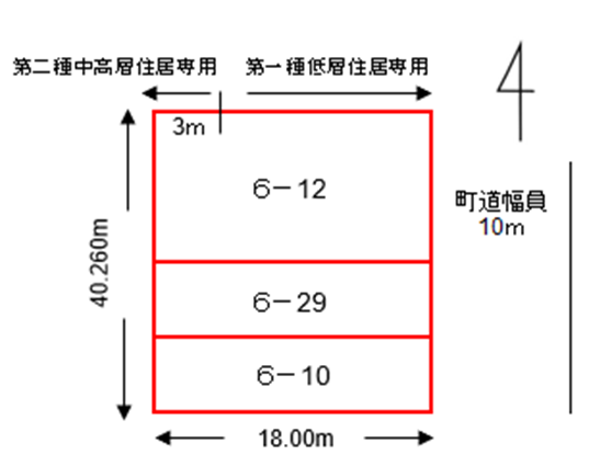 幕別町緑町６番12　ほか２筆　合計219坪 内観