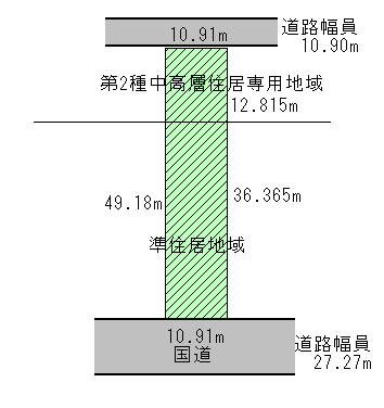 国道付売土地　帯広市西11条北1丁目 間取り