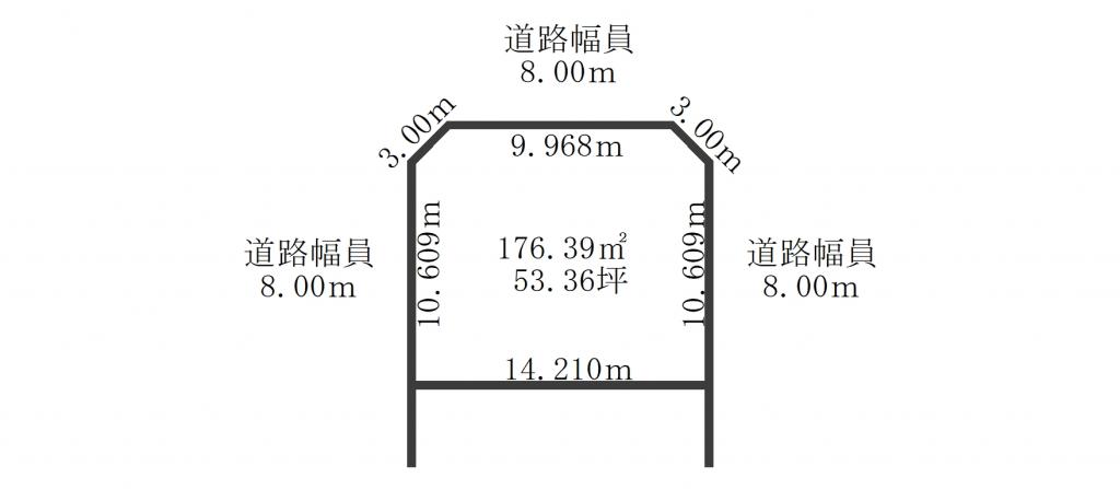 西16条南4丁目売土地 間取り