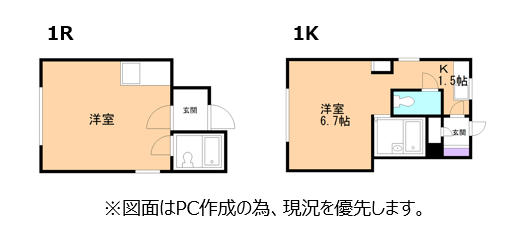 栄ハイツ 間取り
