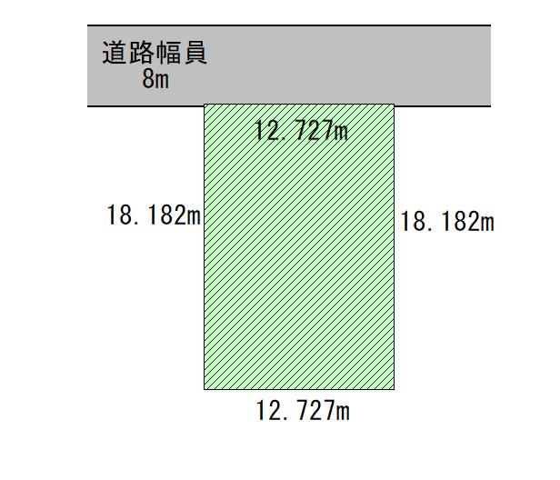 帯広市西22用南2丁目　売土地 間取り