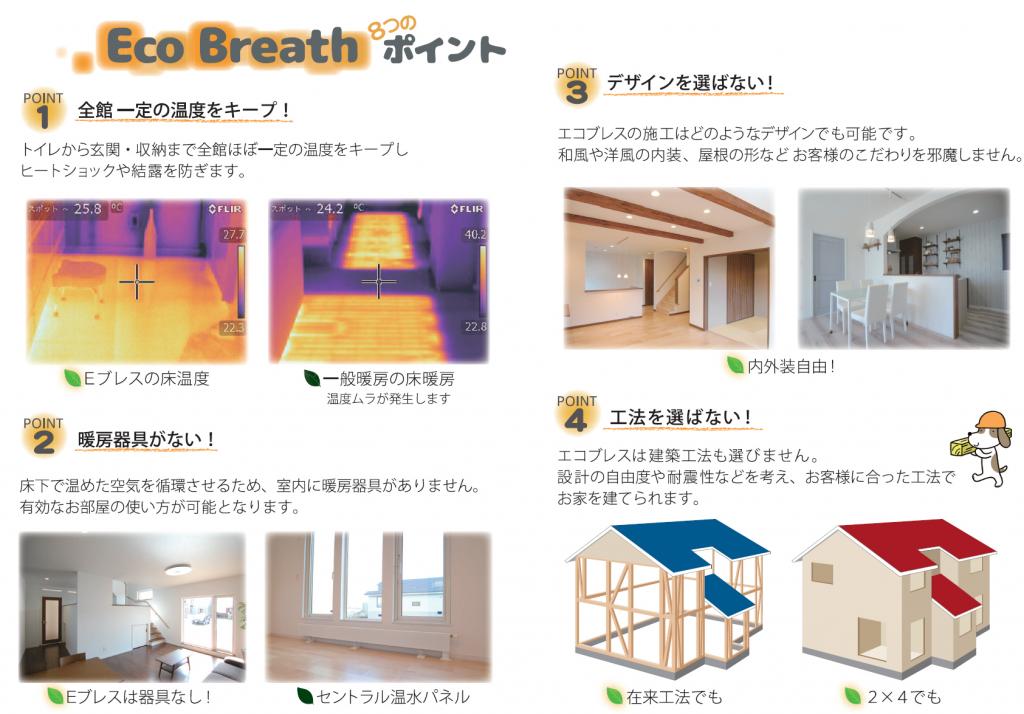  【メンテナンス楽々住宅！】暖房器具の無い家・柏林台エコブレス モデル【未入居物件】 内観