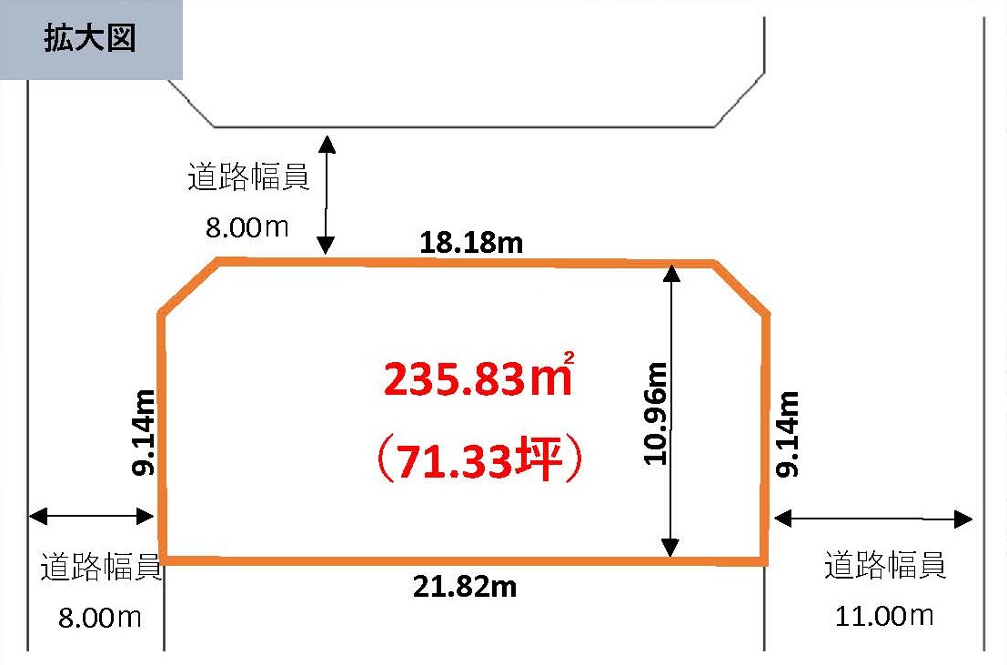 ★売土地：帯広市西18条南30丁目1-1★ツルハドラッグまで徒歩6分