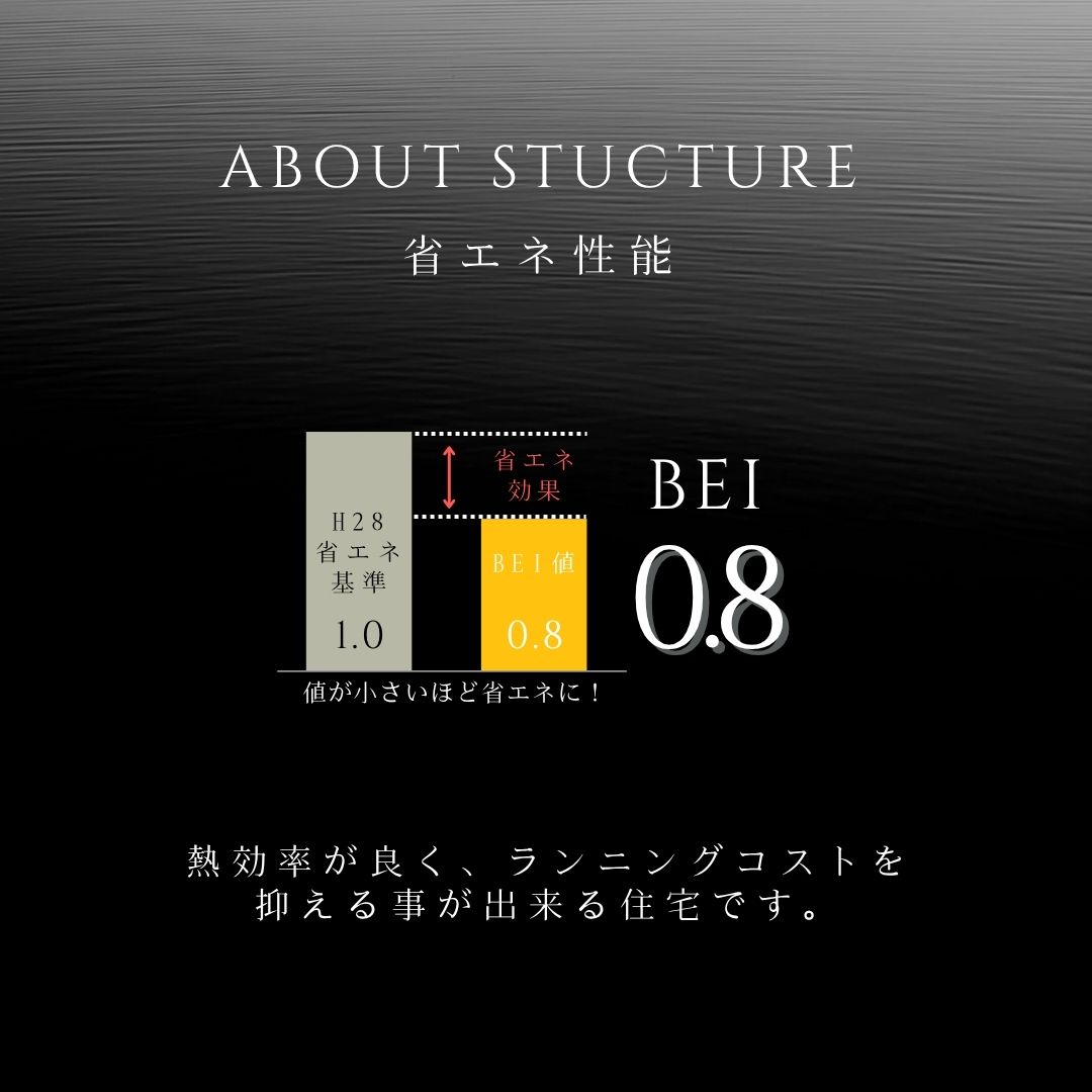 【fill.】　西18条南2丁目 内観