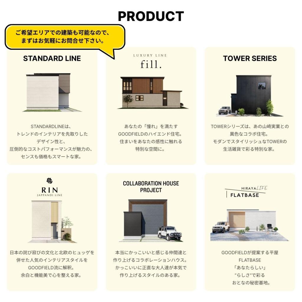 【STANDARD LINE】　グッドフィールド 内観