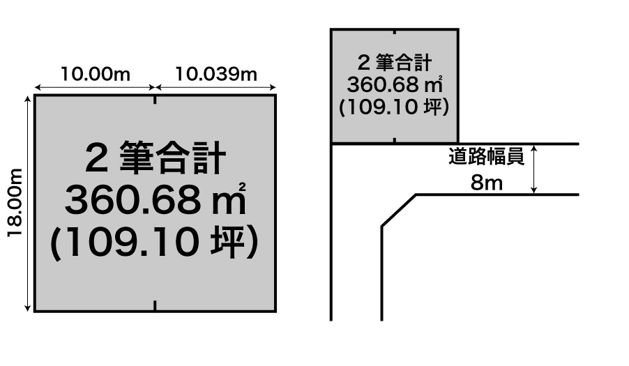 【仲介手数料無料】【売土地】南向き 2筆計約109坪 フクハラすぐそば 幕別町札内青葉町 間取り