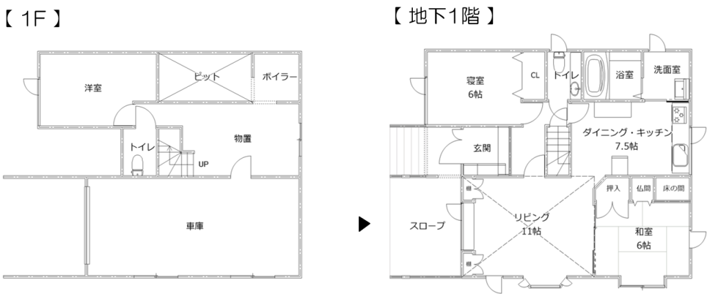 ☆収納たっぷり半地下のある平家☆ 東６南２２ 北西角地 ～光南小・翔陽中エリア～   間取り