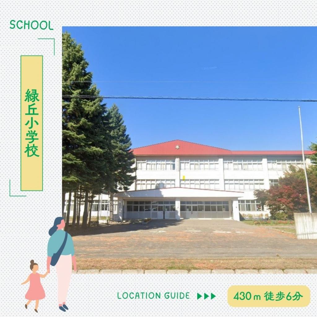 【STANDARD LINE】　グッドフィールド  周辺