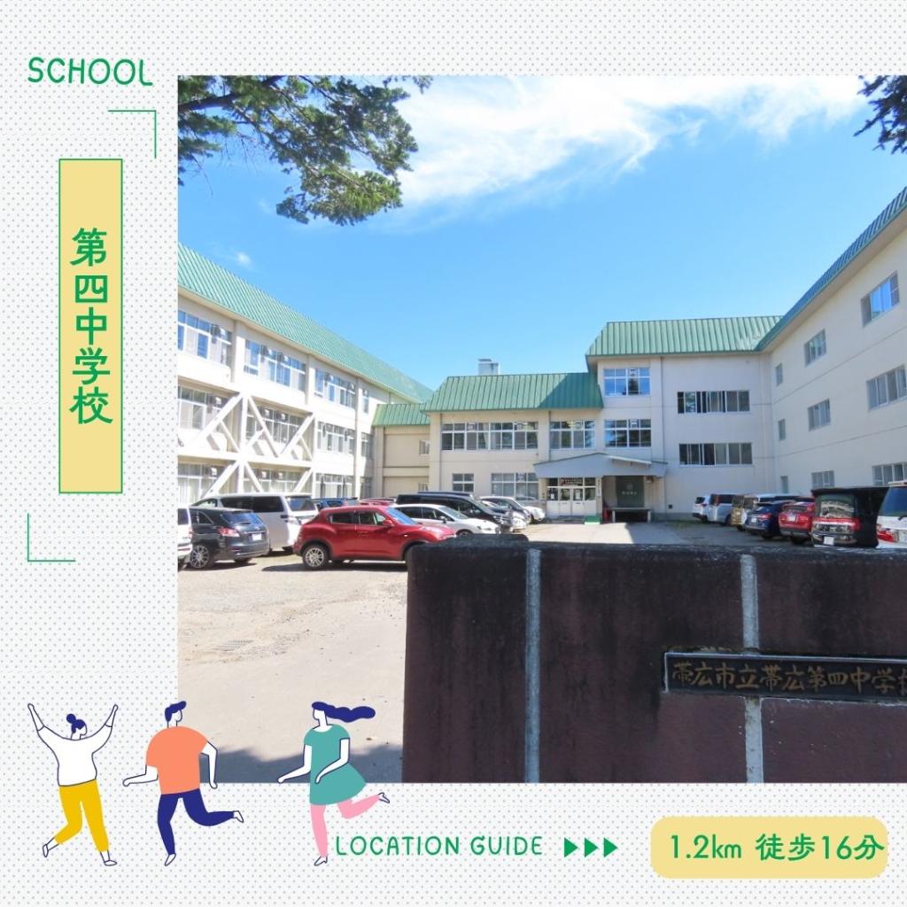 【STANDARD LINE】　グッドフィールド 周辺