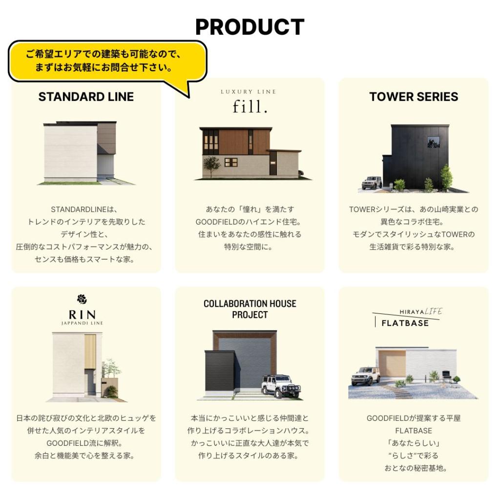 【STANDARD LINE】　グッドフィールド  内観