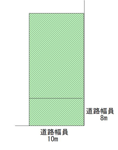 帯広市西19条南42丁目　売土地 間取り