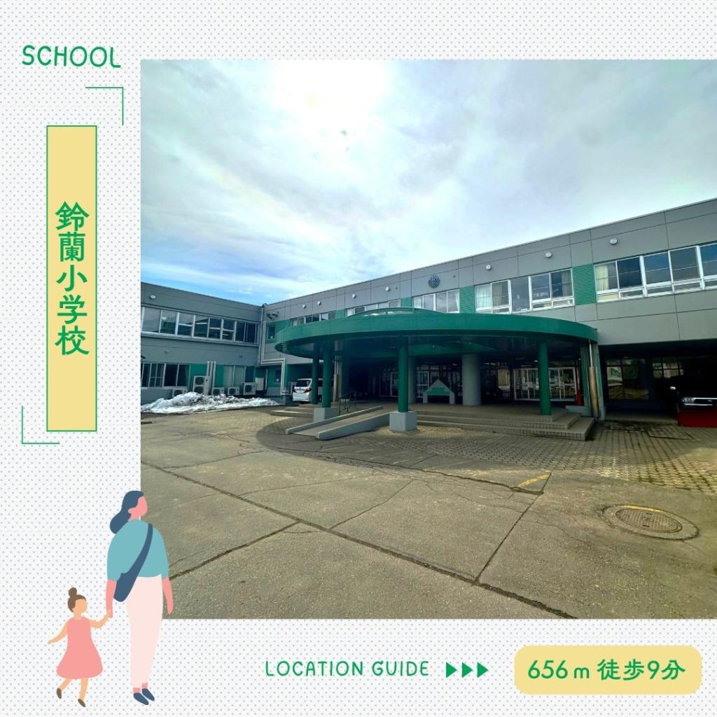 【STANDARD　LINE】　 グッドフィールド   周辺