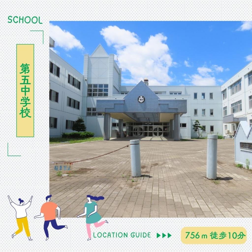 【STANDARD LINE】　　 グッドフィールド 周辺