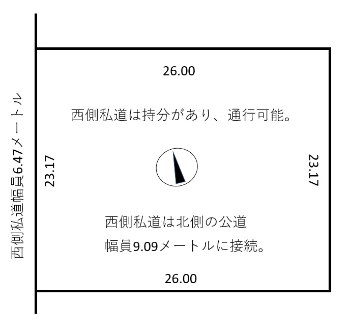 帯広市川西町基線　土地 間取り