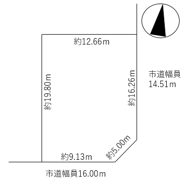 帯広市西19条南2丁目　売土地 間取り