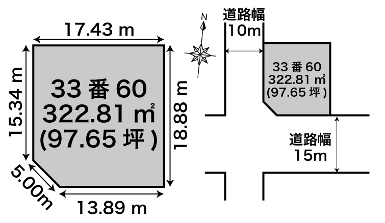 【仲介手数料無料】札内南小すぐそば！ 売土地 南西角地 約97坪 札内文京町 間取り