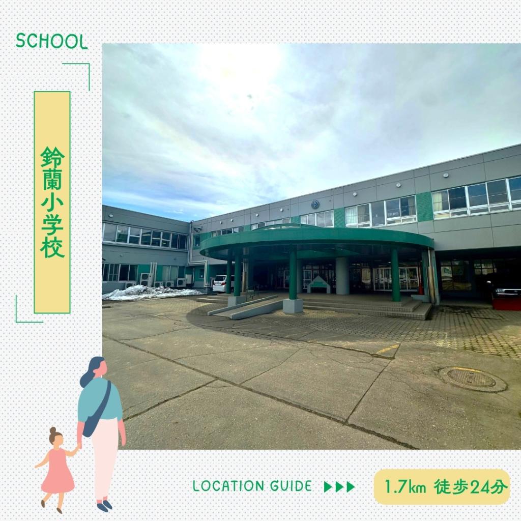 【FLATBASE】  南鈴蘭北２丁目　南東角地   周辺