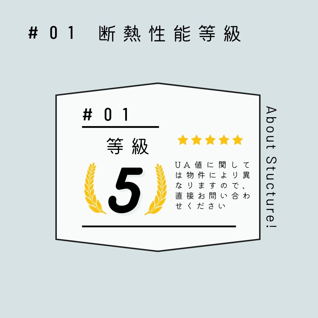 【STANDARD LINE】　 グッドフィールド 内観