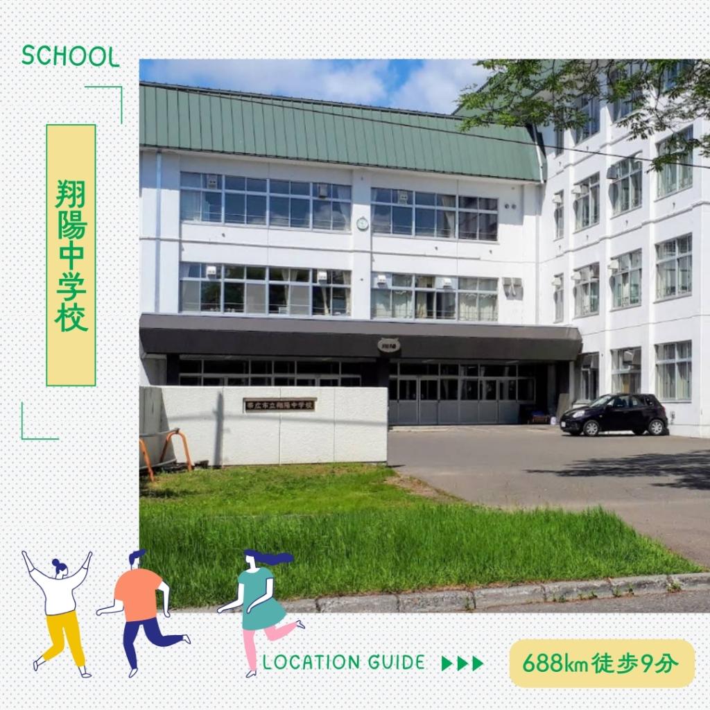 【STANDARD LINE】　グッドフィールド 周辺