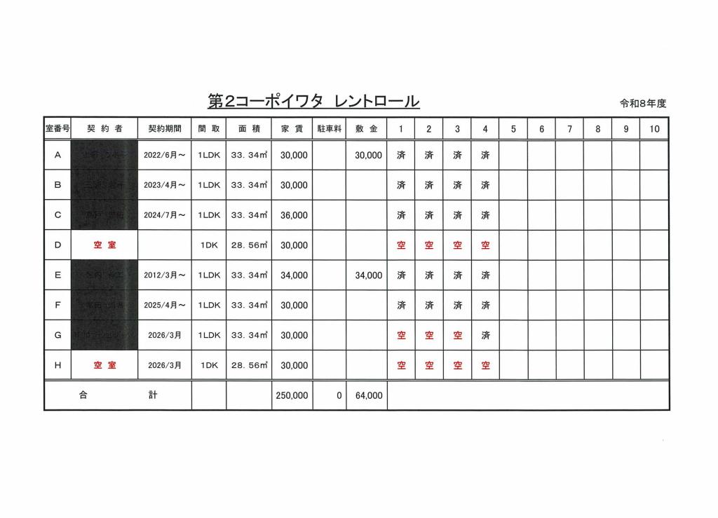 売中古アパート（一棟） 内観