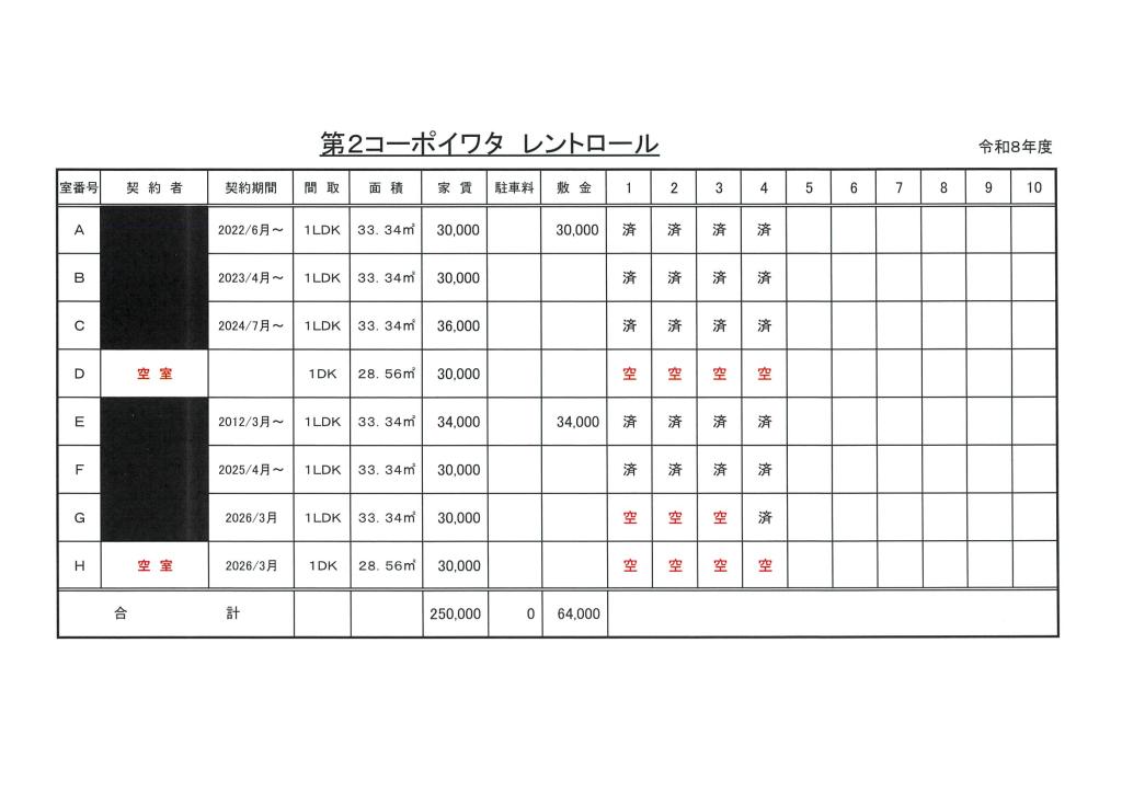 売中古アパート（一棟） 内観