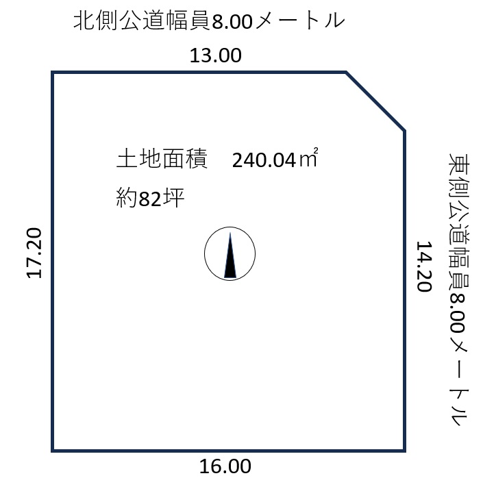 帯広市大空町10丁目　売土地 間取り