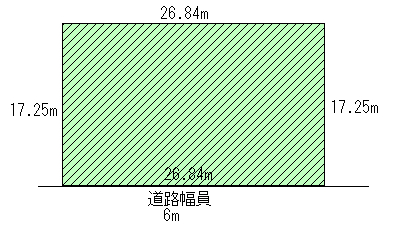 音更町字下音更北7線　調整区域 間取り