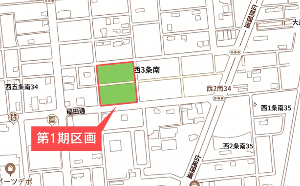 【大型造成地】※フレスポまで徒歩7分！！第1期販売！！　帯広市西2条南34丁目：区画① 内観