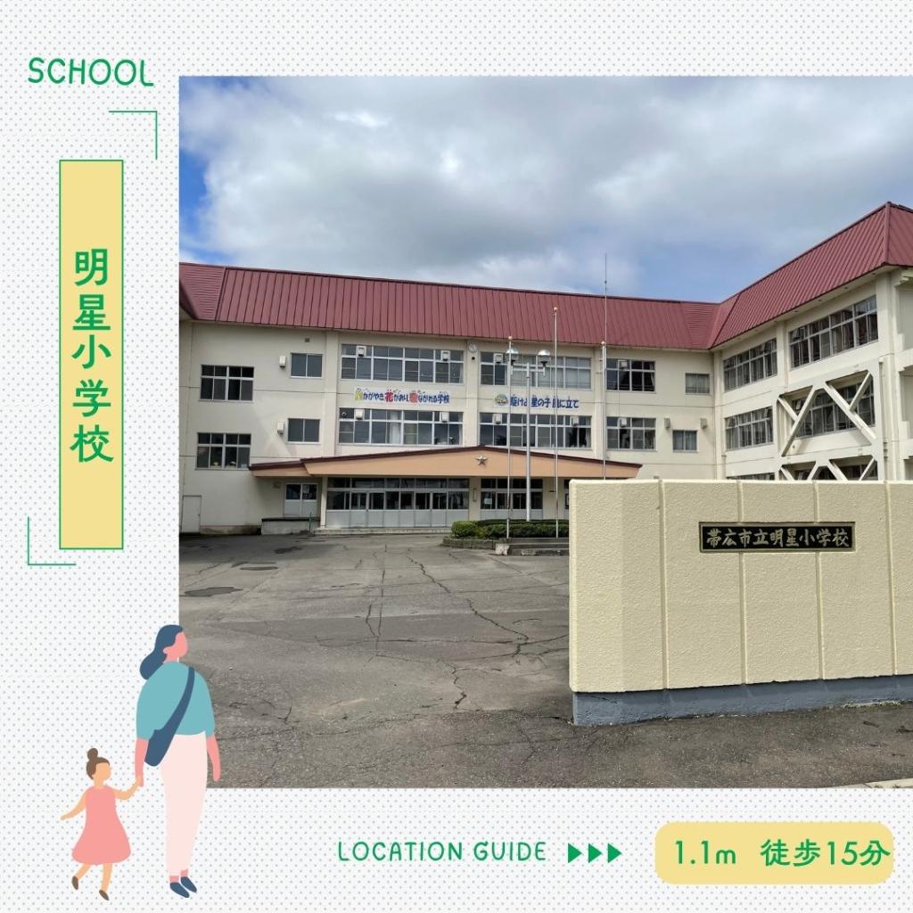 【STANDARD LINE】西9条南27丁目　B 周辺