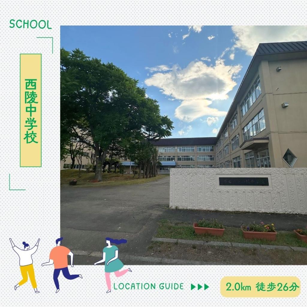 【STANDARD LINE】　西２０条南３丁目 周辺