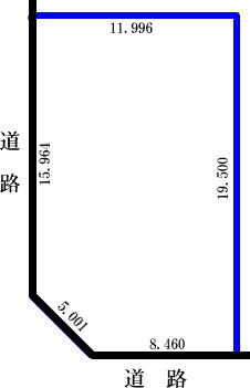 西18条南3丁目　売地 間取り