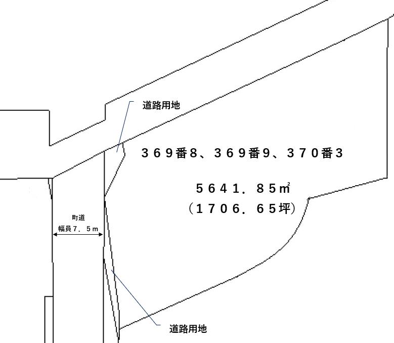 幕別町字大豊369-8他【売土地：1706.65坪】 間取り