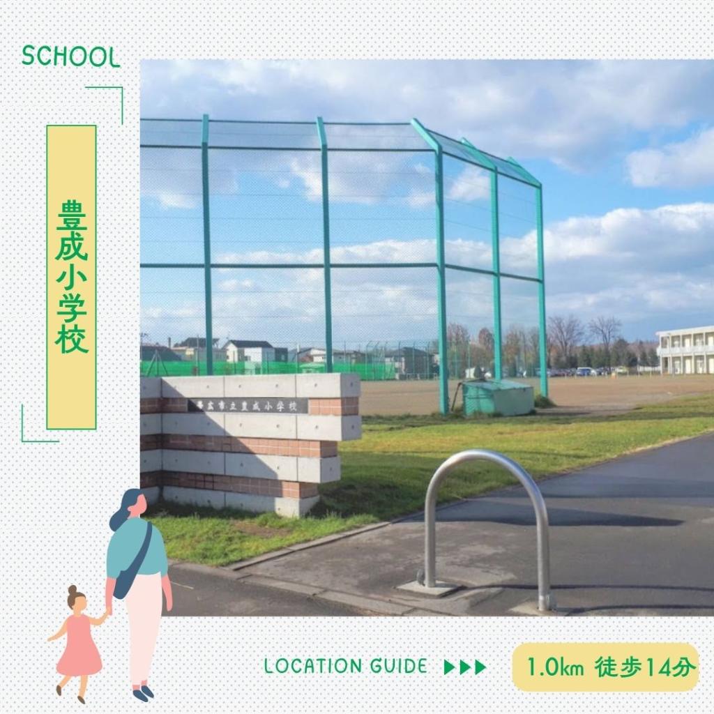 【STANDARD　LINE】　西12条南40丁目　 周辺