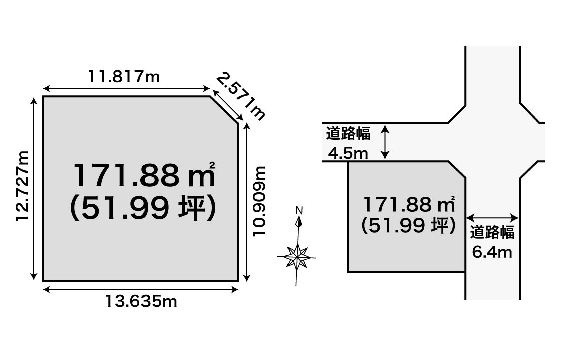 【仲介手数料無料】売土地 北東角地 約52坪 音更町木野公園下町 間取り